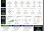 do an indepth manual technical SEO audit with an actionable growth strategy